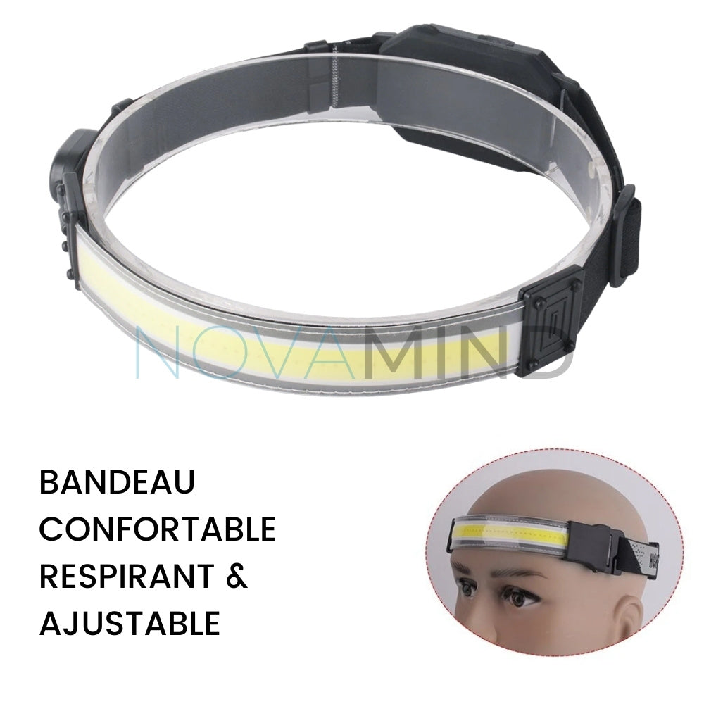 Lampe frontale | HEADLAMP™