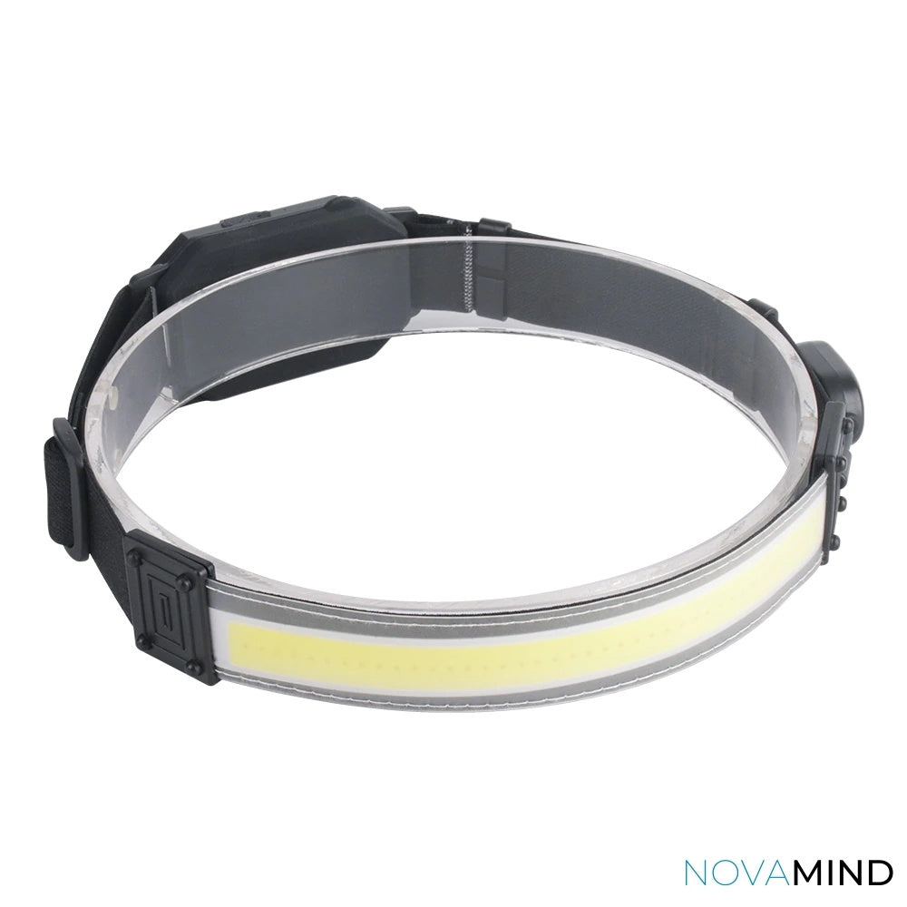 Lampe frontale | HEADLAMP™