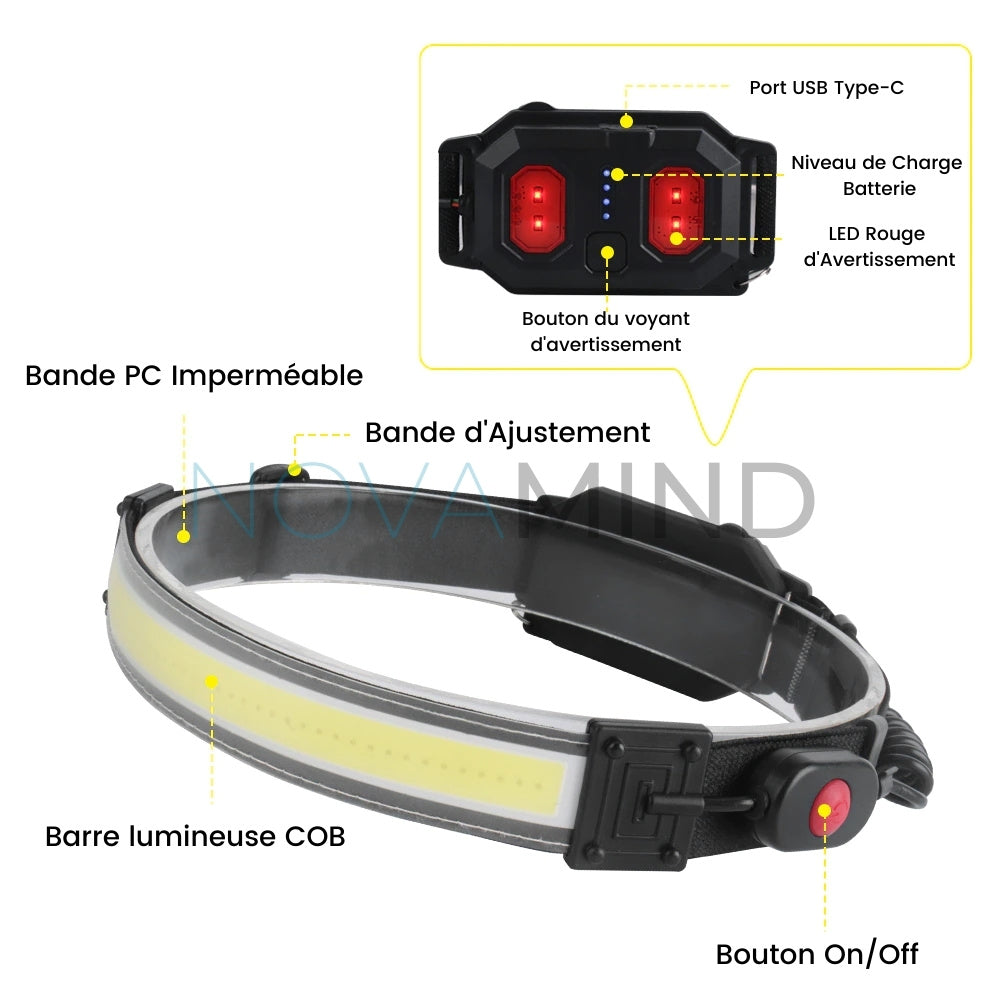 Lampe frontale | HEADLAMP™